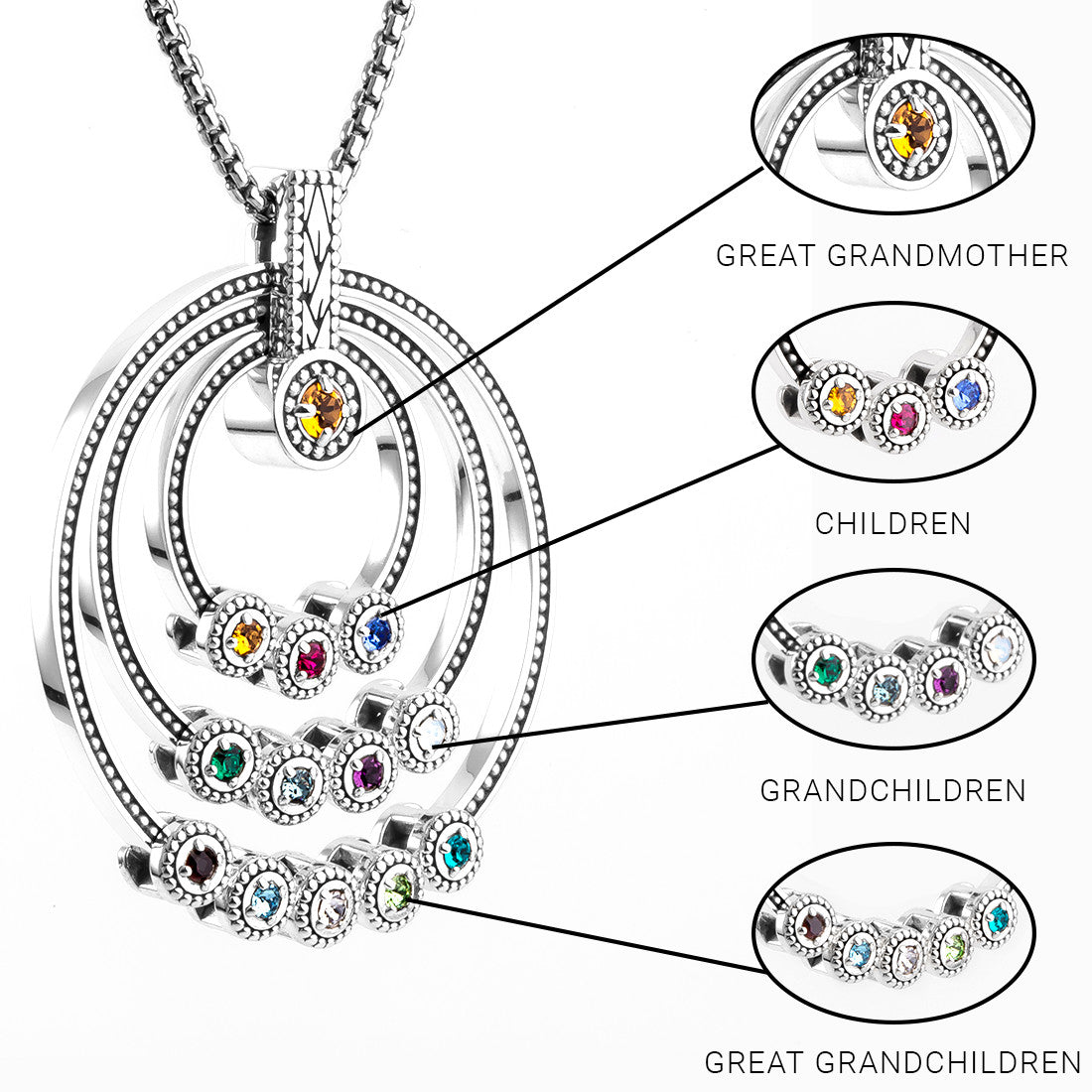 Personalized 1-8 Birthstones Grandma Ring