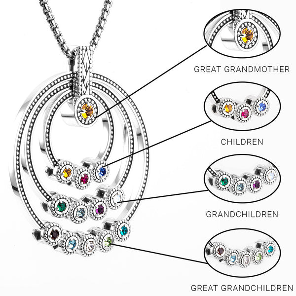 Birthstone Necklace for Grandma Necklace With Grandchildrens Birthstones  Personalzied Grandma Gift Nana Necklace Abuela Necklace - Etsy