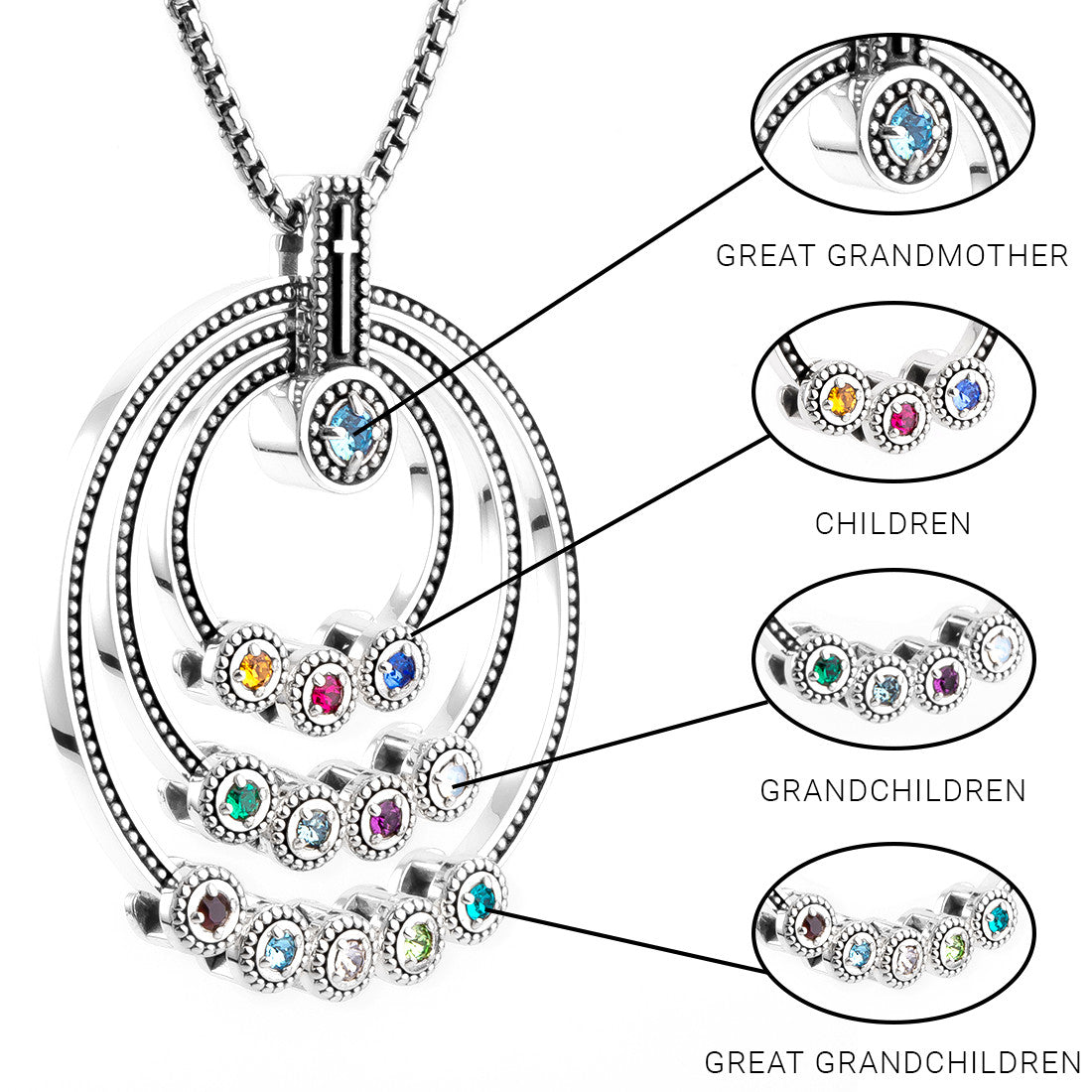 GREAT GRANDMOTHERS "FAITH" BIRTHSTONE NECKLACE